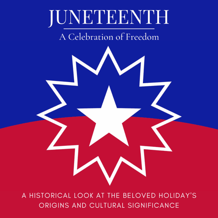 Juneteenth: A Celebration of Freedom - HubPages