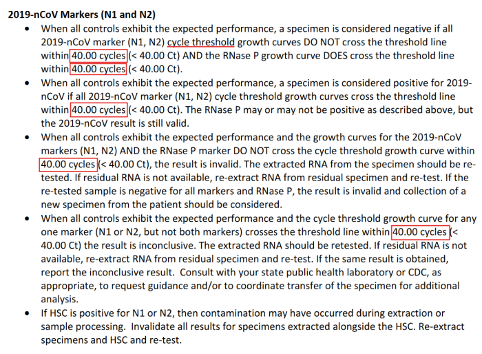 Screen capture page 37 FDA instructions for PCR test with red highlighting by R. G. Kernodle, showing FDA 40 cycle threshhold