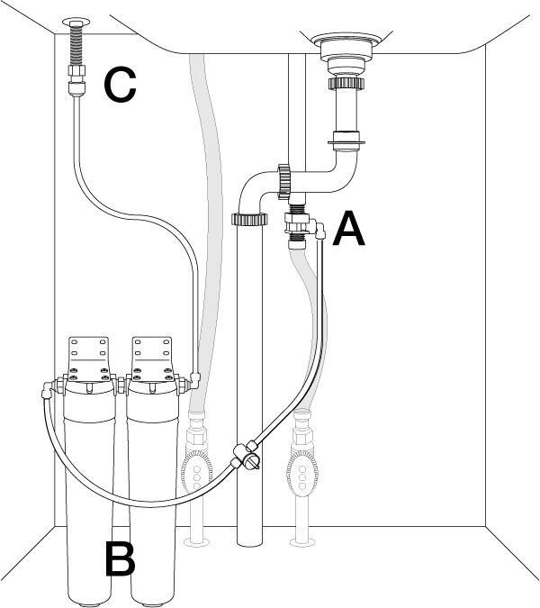 Black and white diagram of water filter system install underneath the kitchen counter top