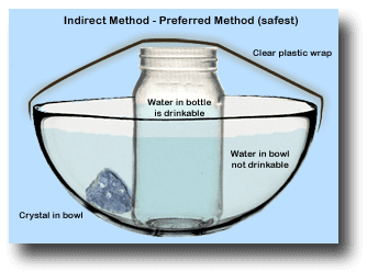 It is very important to understand that the safest method to create an elixir with crystals is to use the indirect method.