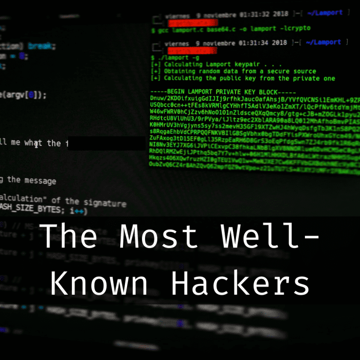 10 Most Powerful (Known) Active Hacking Groups TurboFuture