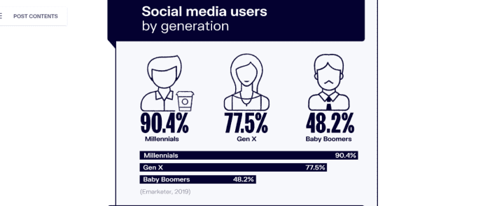 social-media-new-business-opportunities