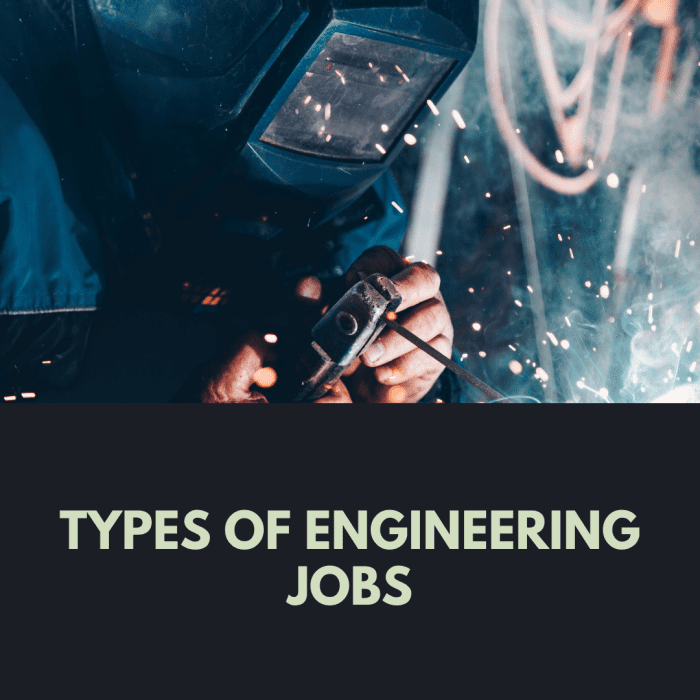 Engineering Jobs That Begin With U