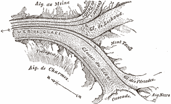 Tyndall's sketch map of the "Sea of Ice." The glacier, like so many, has retreated many miles since Tyndall's day. Image courtesy of Wikipedia Commons.
