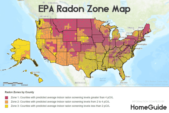 Radon Exposure: How Danger Lurks In Your Home - Dengarden