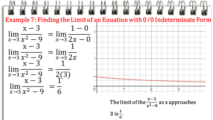 Lhopitals Rule Evaluating Limits Of Indeterminate Forms Owlcation 4324