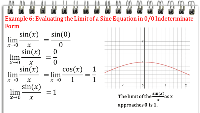 L'Hopital's Rule: Evaluating Limits Of Indeterminate Forms - Owlcation