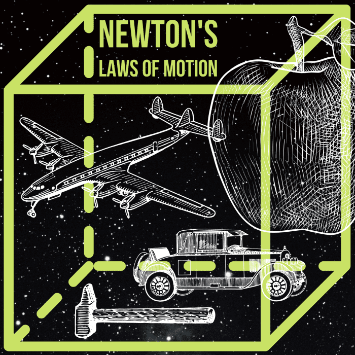 isaac newton three laws of motion