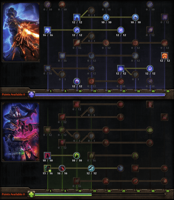 "Grim Dawn" Blind of Pain Deceiver Build Guide LevelSkip