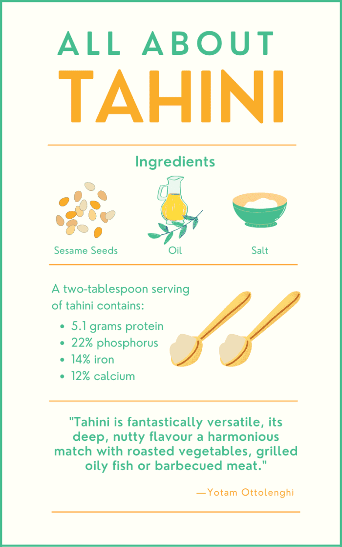 Tahini is versatile, flavorful, and packed with nutrition
