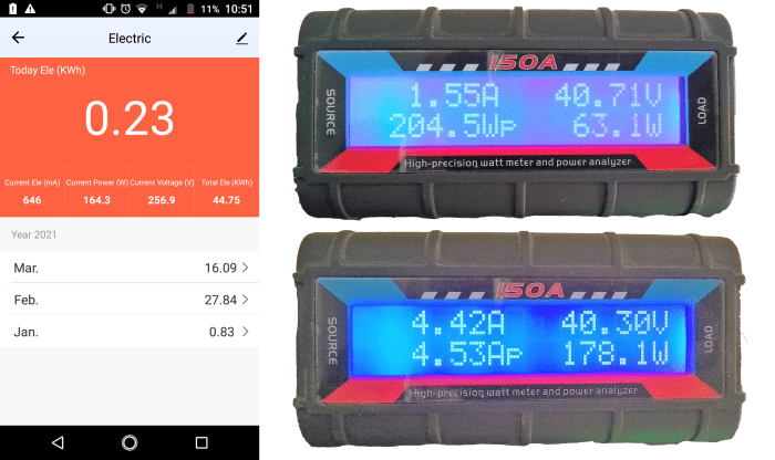 Addition of a DC energy analyzer and monitoring apps will help you keep track of electrical quantities.