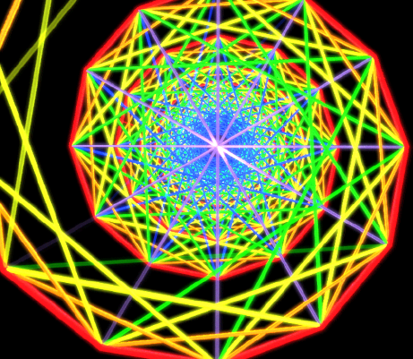 Music is our universal language. Musical DNA maps the entire genome of the musical language - every combination of every musical note. Music is a world within itself, with a language we all understand
