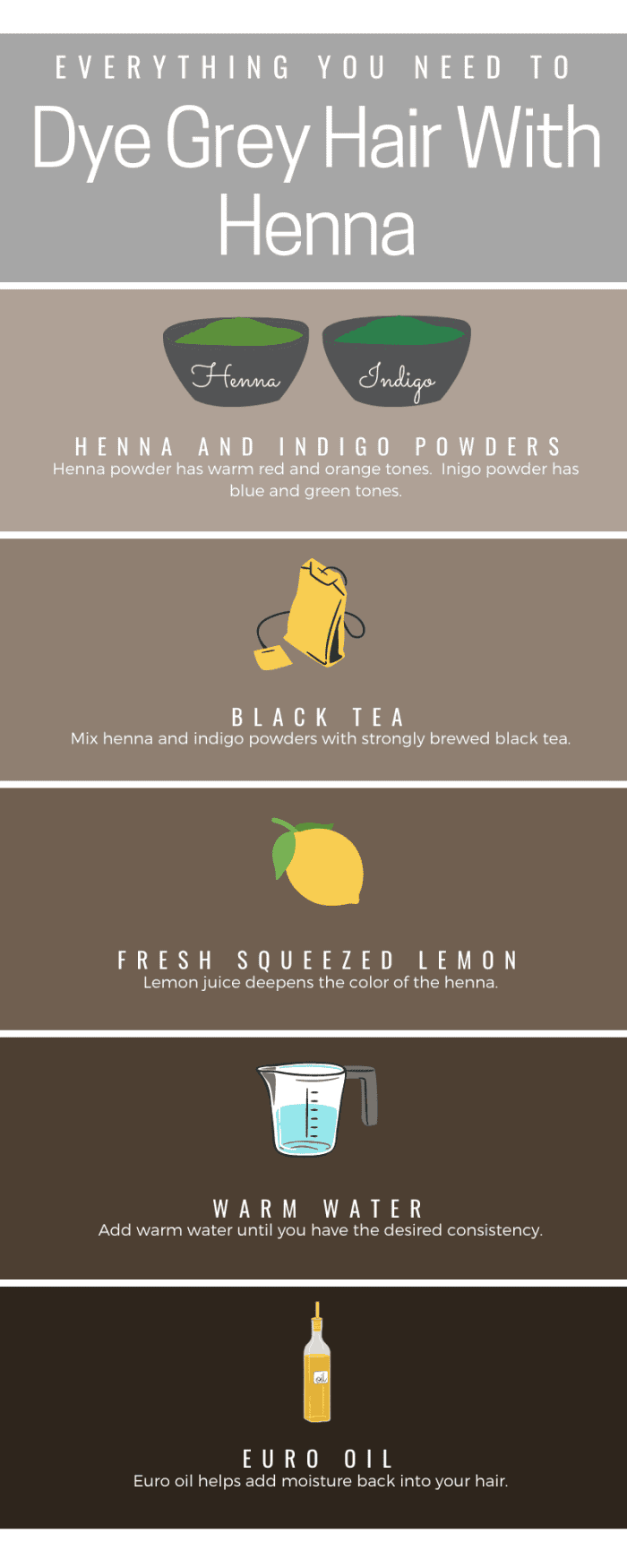 Ingredients you'll need to dye your hair with henna.