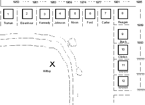 I copied this from Internet archives. I want to be sure it remains available.