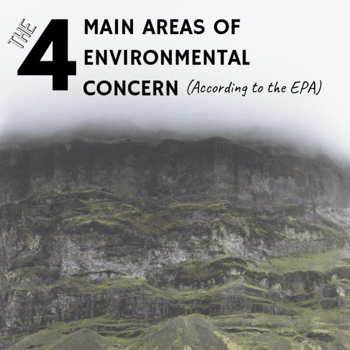 The EPA has outlined four major areas of concern currently threatening the health of our environment.