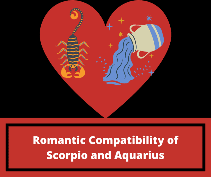 Astrology   How To Get Along   Scorpio And Aquarius 