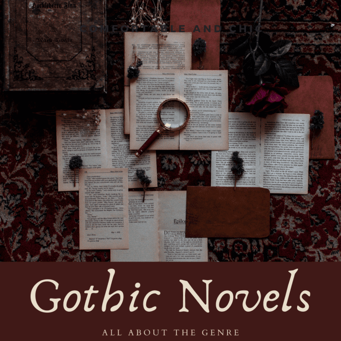 definition of gothic literature