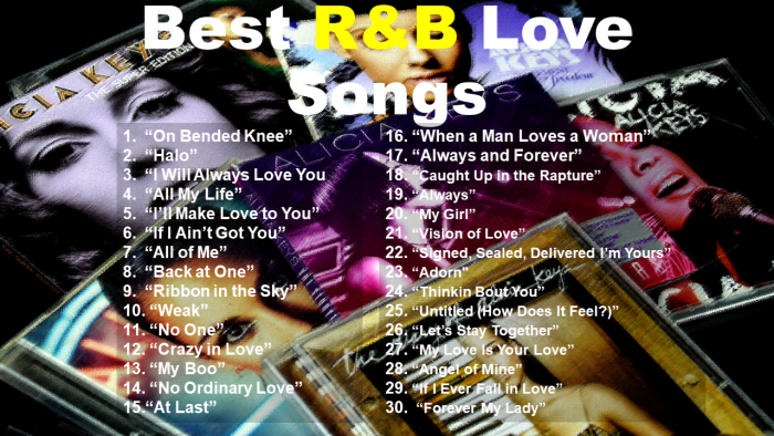 110 R&B Love Songs - Spinditty