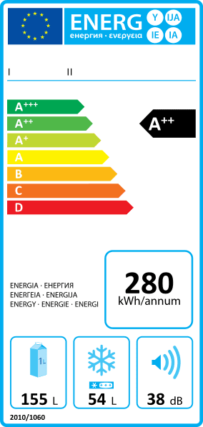 A sample energy label enforced by the European Union shows an energy-consuming product rated AA++, the second-highest rating a product can have.