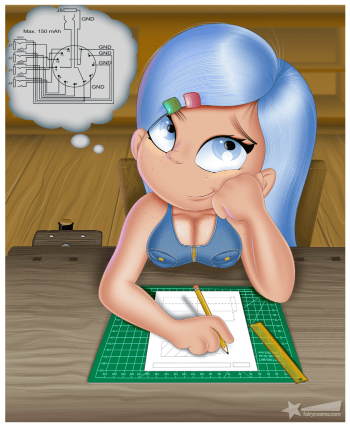 This is the first step to producing and writing your own advertising - your imagination!