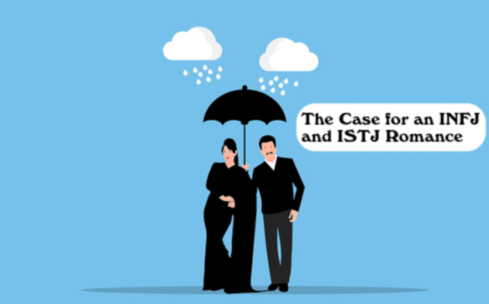 When an INFJ and ISTJ come together, they'll enjoy that they're both introverted and drawn to order. They'll be confused by their opposite traits. INFJ is a mega-machine of intuition. ISTJ is deeply in their senses.