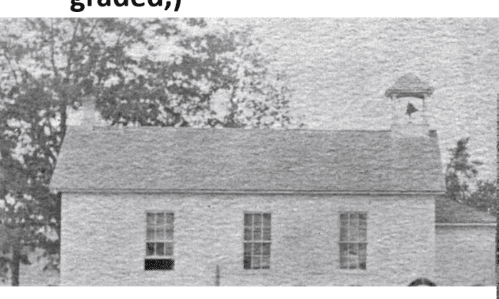 Vernon School. The picture was taken in probably the early 20th century.