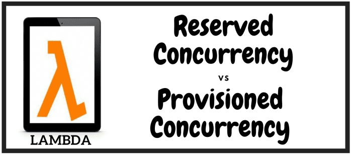 Reserved concurrency and provisional concurrency are Lambda concepts that may come up on the AWS Developer Associate certification exam