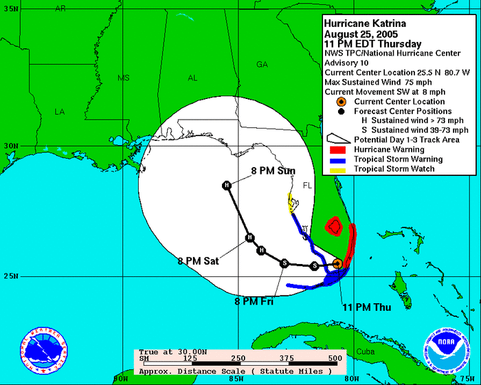 Pay close attention to where the hurricane is headed so that you can be prepared