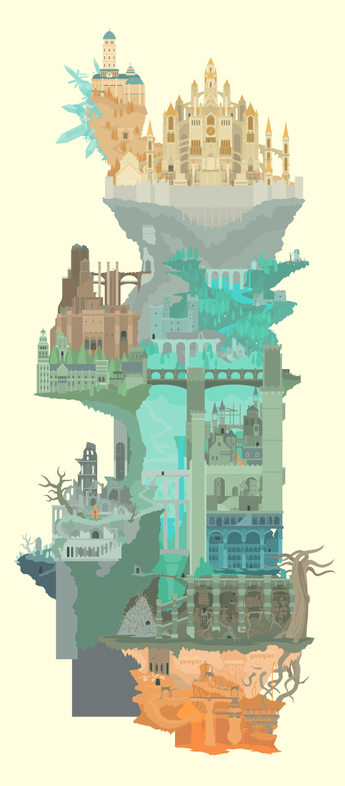 A vertical slice map of Lordran, giving a better grasp of how the whole place connects. Not exact, but no map is the place.