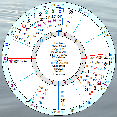 Whitstable 10am April 7 1920