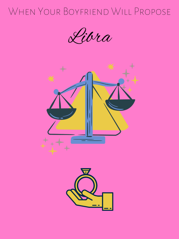 Libra is indecisive. They may struggle to propose and get the ball moving. You'll need to hint that it's what you want.