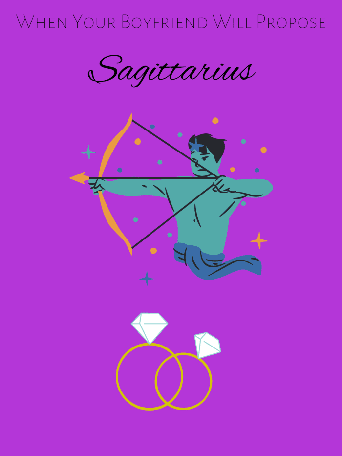 Sagittarius isn't sure they want to get married. They'll be rather aloof. They need to come to this conclusion spontaneously.