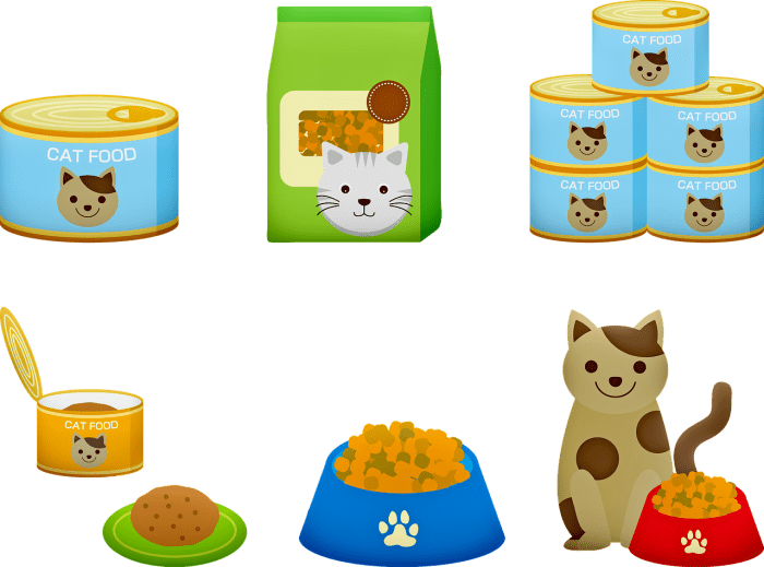 What Exactly is in Your Cat's Food? HubPages