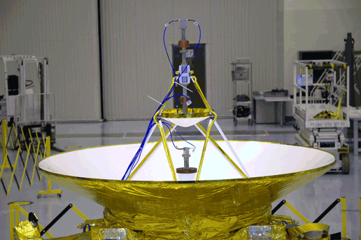 Radio Science Experiment (REX) measures atmospheric composition and temperature.