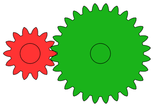 The simplest gearbox has two gears, one driving the other. The bigger gear turns slower but can exert more torque if it's coupled to something.