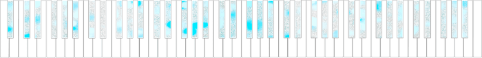 This is just one of several public domain clipart images (and commercial-use fonts) I altered using this technique. It can be seen in merchandise geared towards ballet pianists.