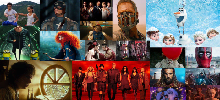 The decade has seen old franchises revived, new franchises created and the continuing rise of the superhero.