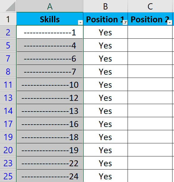 How to Write Your Perfect Customized - Write Your Perfect Customized Resume Using Excel Cv Writing Trick 
