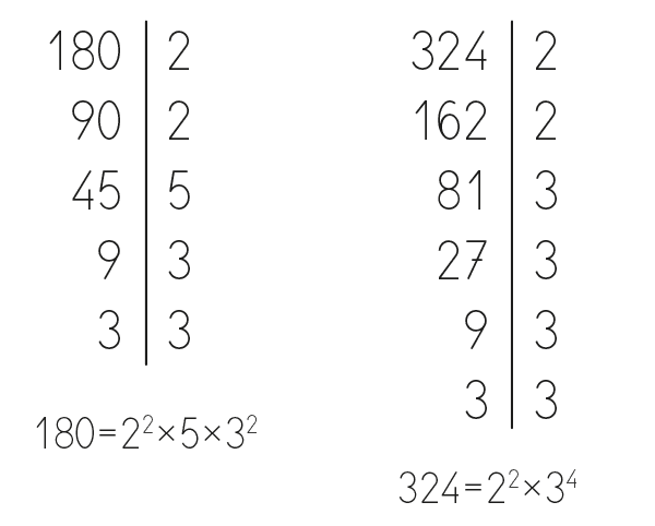 Math 1: Least Common Multiple and Greatest Common Divisor - HubPages