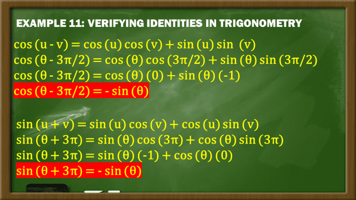 Sum and Difference Formulas (With Proofs and Examples) - Owlcation