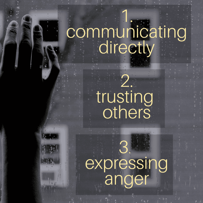 1. Communicating directly. 2. Trusting others. 3. Expressing anger. 