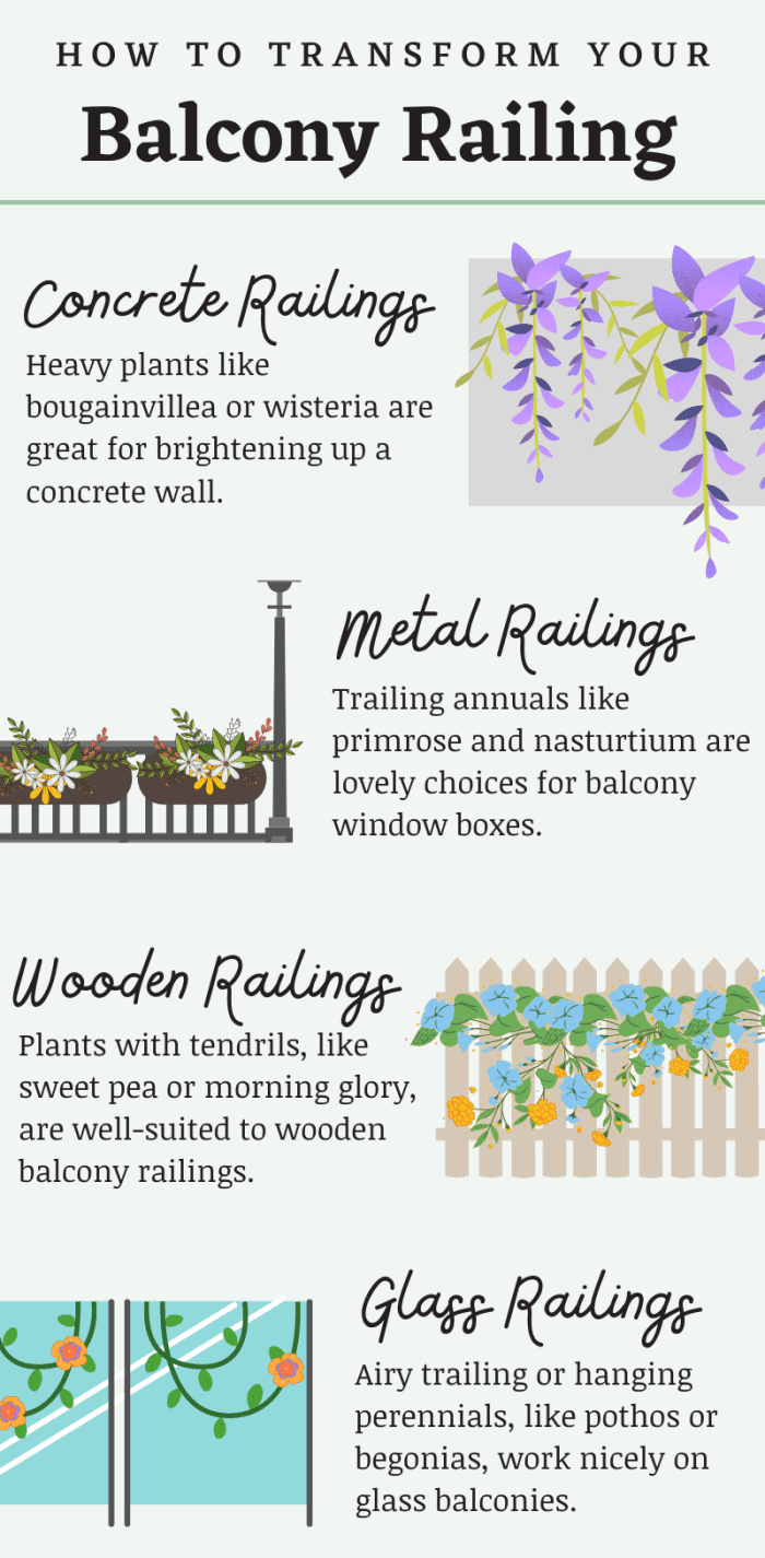 Depending on what kind of railing your balcony has, you may want to choose different plants (for example, a glass railing won't be strong enough to support a heavy plant like wisteria).