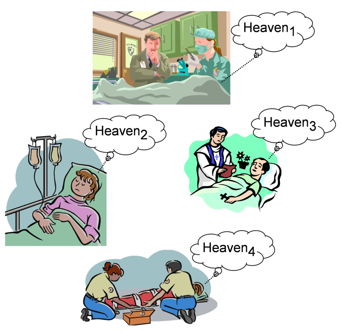 The NEE heaven is personalized for each individual.
