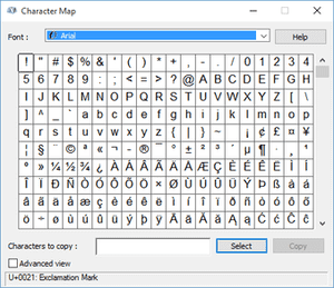 How To Type Common Math Symbols On A Windows Keyboard - Owlcation