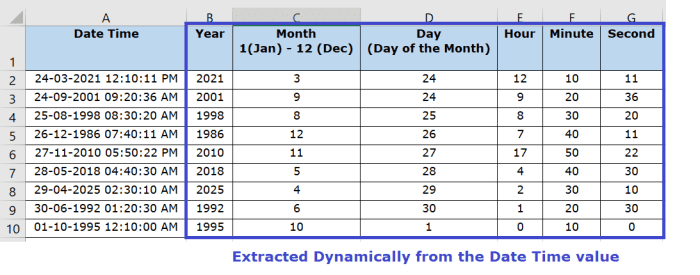 How to Dynamically Extract the Year, Month, Day, Hour, Minute and Second From a Date-Time Value in Excel