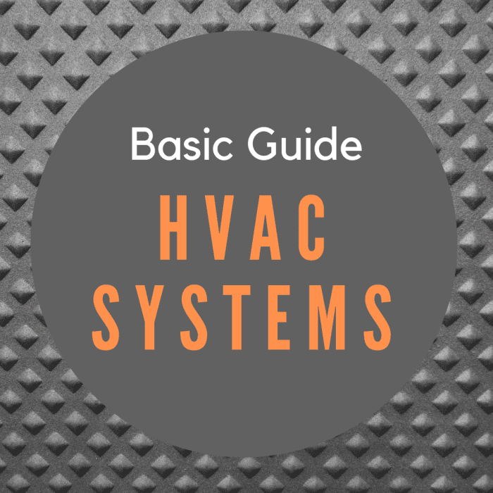 HVAC The Parts of a Residential Heating and Cooling System Dengarden