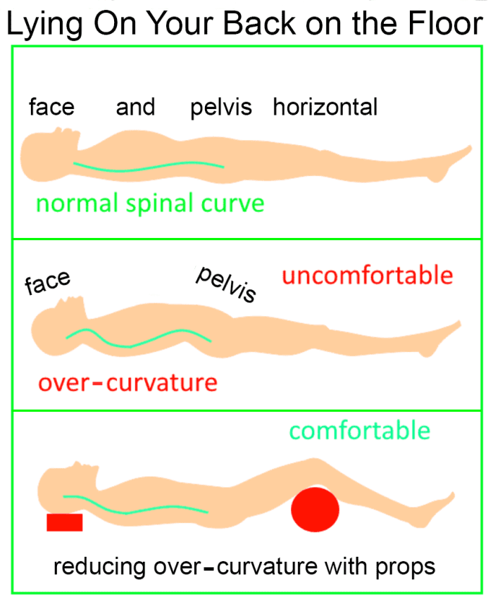 10 Stress and Depression Management Techniques (With a Quiz) RemedyGrove