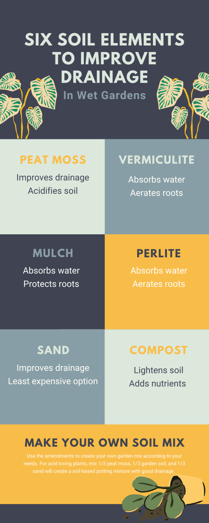 If your soil always seems a little too wet, there are several easy amendments you can make to help improve drainage.