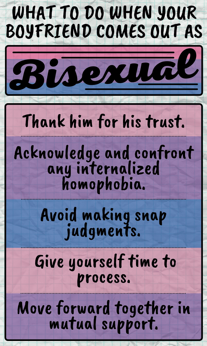 If learning your SO is bi came as a shock, you're not alone. But while you can't control your partner's orientation, you can control your reaction to it.
