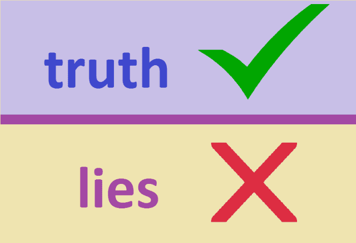 20-quotes-on-truth-lies-deception-and-being-honest